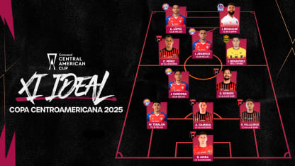 image: Borges, Cardona y Benguché lideran el XI Ideal de la Copa Centroamericana 2025