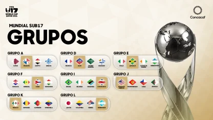 image: Grupos_-_FWC_U17