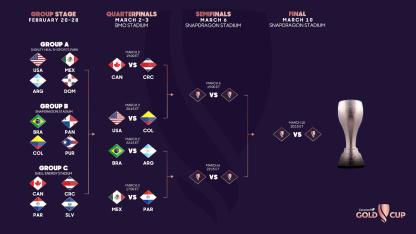 image: road-to-final-horizontal-1