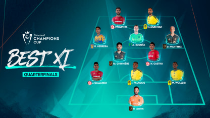 image: Lloris, Mukhtar, Paulinho headline Champions Cup Quarterfinals Best XI