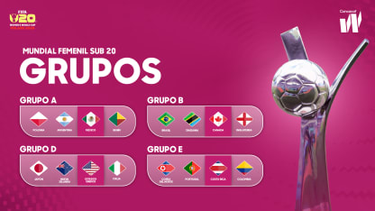 image: Naciones de Concacaf conocen a sus rivales en la Copa Mundial Femenina Sub-20