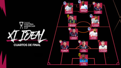 image: Benguché, Chirinos y Ruiz lideran el Once Ideal de los Cuartos de Final de la Copa Centroamericana de Concacaf