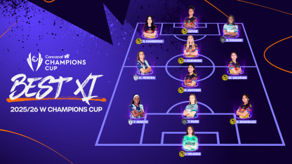 image: CWCC_BEST+XI_16-9_ENG