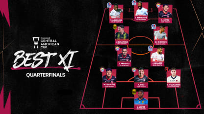 image: Benguché, Chirinos, Ruiz lead Concacaf Central American Cup Quarterfinals Best XI