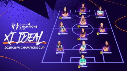 image: CWCC_BEST+XI_16-9_ESP