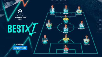 image: ccc24-final-best-xi