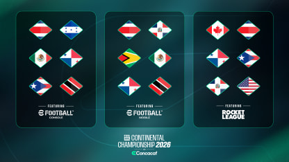 image: eConcacaf-Qualified teams