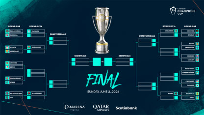 image: 2024-concacaf-champions-cup-bracket-16-9
