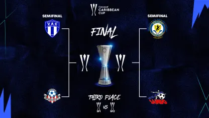 image: 2026 Concacaf Caribbean Cup Semifinals Kick Off Tuesday