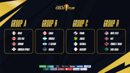 image: all-groups-wide