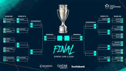 image: bracket_scotiabank