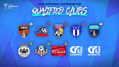 image: Qualified Teams Confirmed for 2026 Caribbean Cup  
