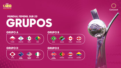 image: Naciones de Concacaf conocen a sus rivales en la Copa Mundial Femenina Sub-20