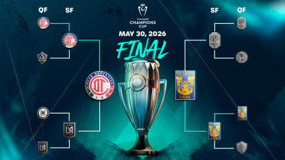 image: Toluca and Tigres Set for Epic 2026 Champions Cup Final Matchup