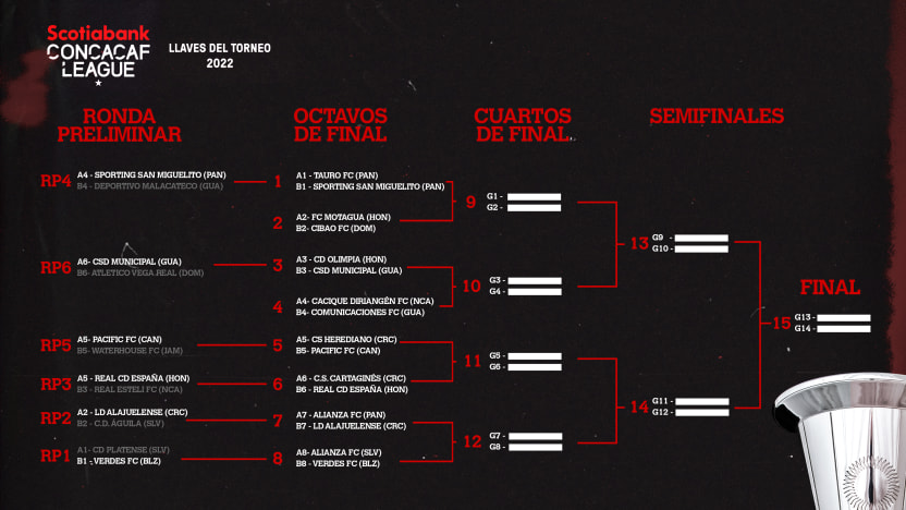 image: scl_bracket_aug5th