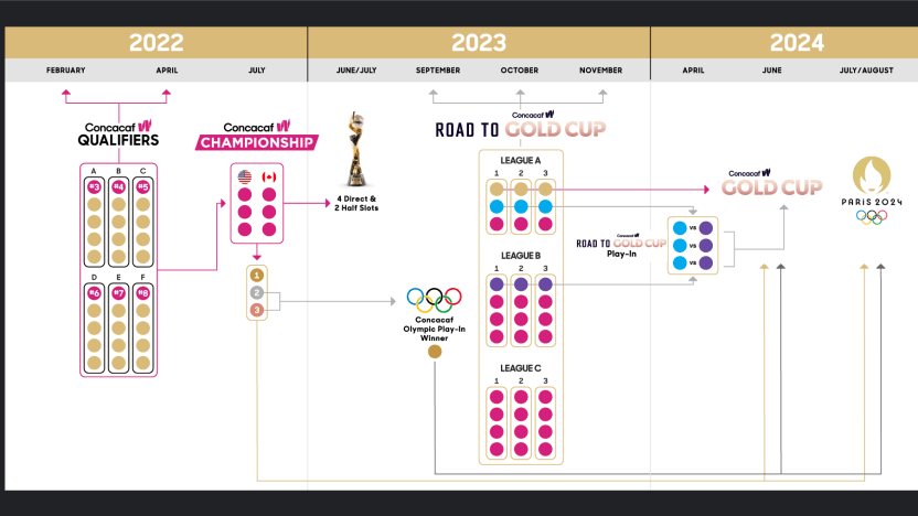 image: wbracket