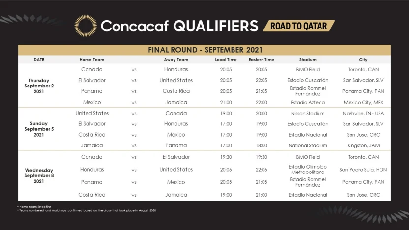 image: wcq-1