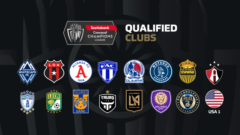 image: scotiabank-concacaf-champions-league-2023-qualified-teams