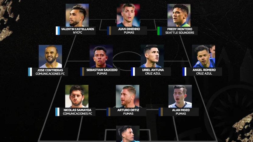 image: sccl_bestxi_qfrd2