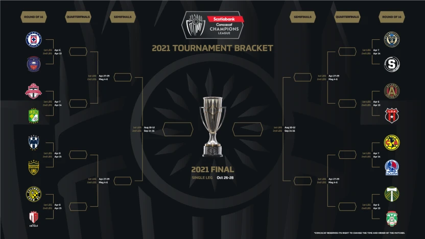 image: 21_sccl_bracket_rd16