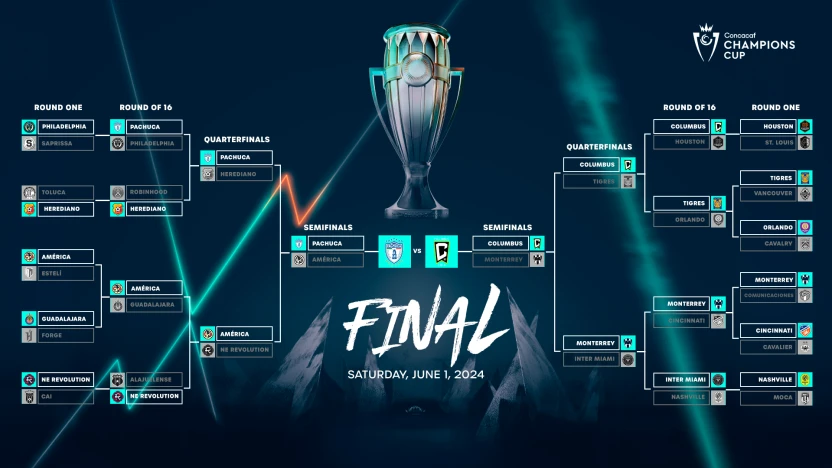 image: final-bracket-web-new-look