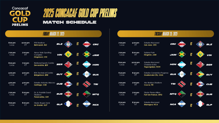 image: 2025-gold-cup-prelims_schedule