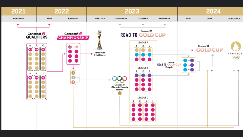 image: 21_cw_ecosystem_9_v4
