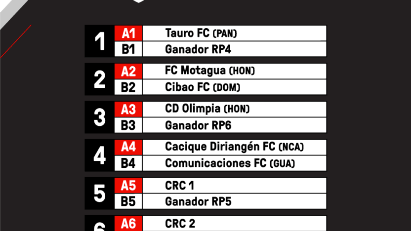 image: 22_scl_draw_results_rd16_ig