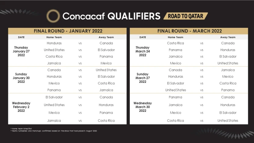 image: wcq-4