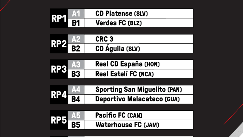 image: 22_scl_draw_results_rp_ig