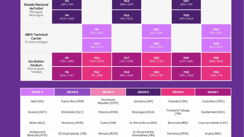 image: 2025-wu20q-match-schedule
