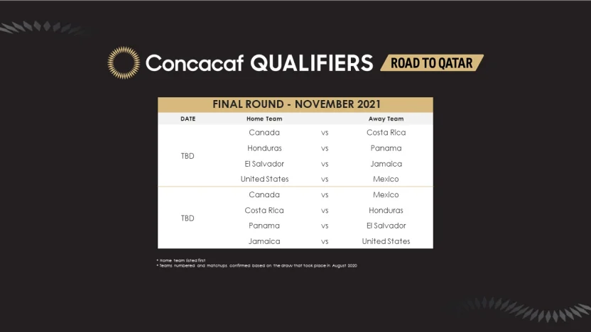 image: wcq-3
