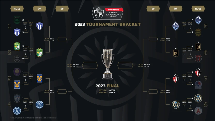 image: bracket-r162-sccl23