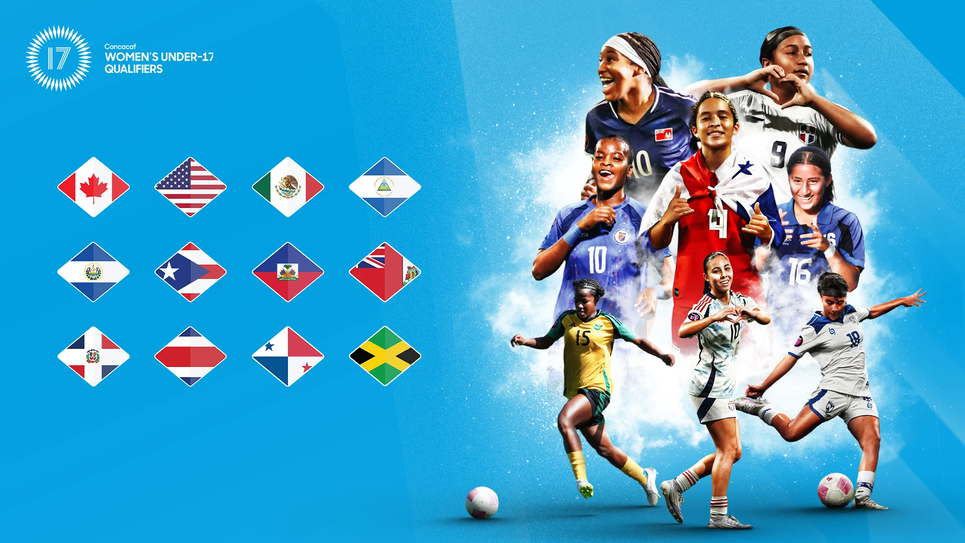 2026 Concacaf Women’s U-17 Qualifiers Final Round Rosters Confirmed ...